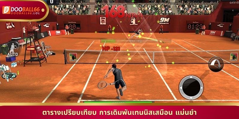 ตารางเปรียบเทียบ การเดิมพันเทนนิสเสมือน แม่นยำ