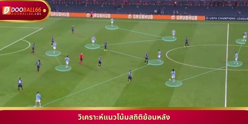 วิเคราะห์แนวโน้มสถิติย้อนหลัง