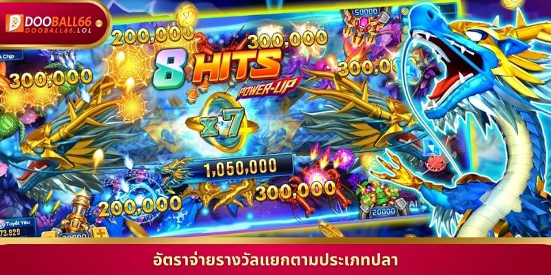 อัตราจ่ายรางวัลแยกตามประเภทปลา