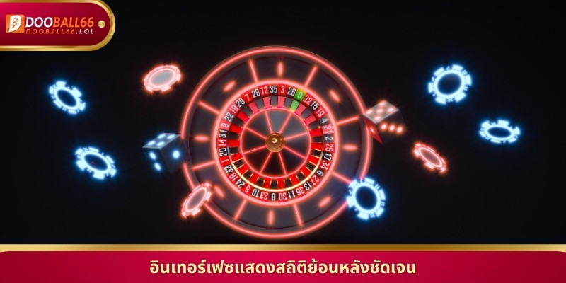 อินเทอร์เฟซแสดงสถิติย้อนหลังชัดเจน